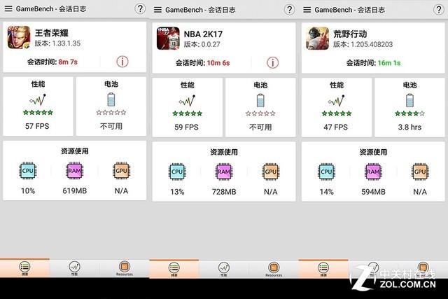 百分九少年团~，微信头像，百分九少年团~（2S评测：真旗舰要超越自己）