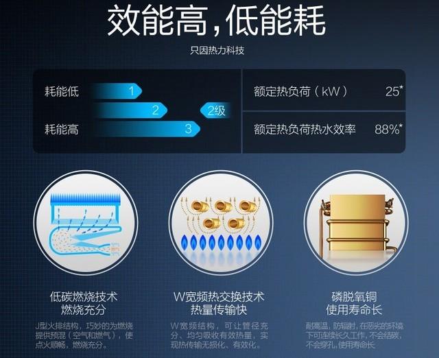 告别忽冷忽热！方太热水器打造恒温沐浴新体验