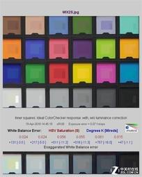 百分九少年团~，微信头像，百分九少年团~（2S评测：真旗舰要超越自己）