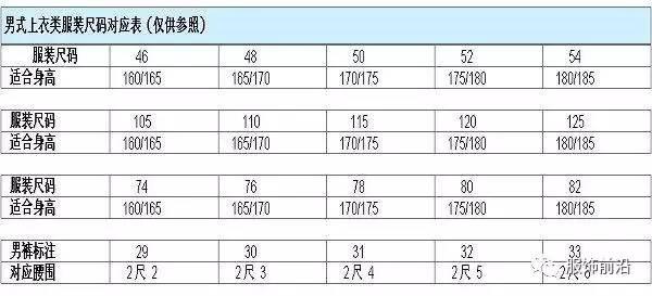 xxl适合多高的人穿，xl裤子适合多高的人穿（你需要的衣服、裤子、鞋子、文胸尺码对照表）