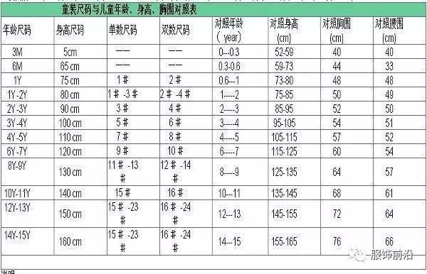 xxl适合多高的人穿，xl裤子适合多高的人穿（你需要的衣服、裤子、鞋子、文胸尺码对照表）