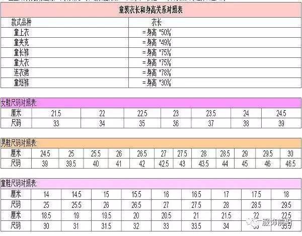 xxl适合多高的人穿，xl裤子适合多高的人穿（你需要的衣服、裤子、鞋子、文胸尺码对照表）