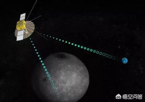 关于金字塔的传说，有关金字塔的传说（月球上金字塔传说揭秘）
