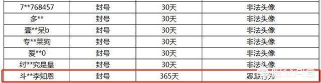 王者荣耀“明教”是什么梗，王者荣耀“明教”（寒夜大骂明教成员“废狗”）