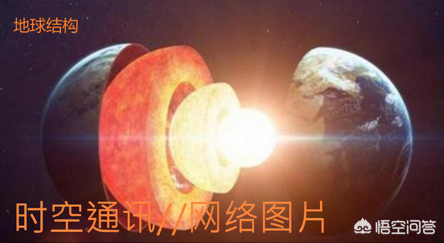 地球是谁造出来的，地球是谁生出来的（生命的摇篮我们的地球是谁造出来的）