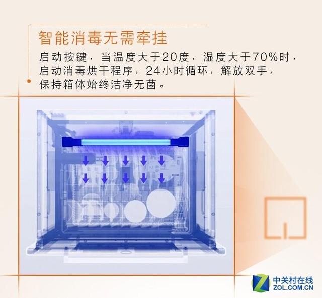 消毒柜哪个牌子好，家用小型碗筷消毒柜哪个牌子好（家用消毒柜哪个牌子好）