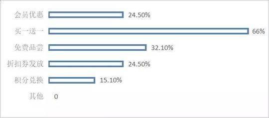 喜茶为什么那么火，喜茶火的原因分析（奶茶市场为何突然就火了）