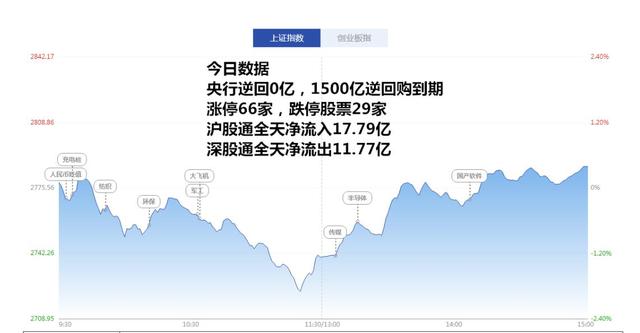 齐峰新材股票，齐峰新材上市股票代码是多少（鲁股日报丨齐峰新材1.6亿美元哈萨克投资）