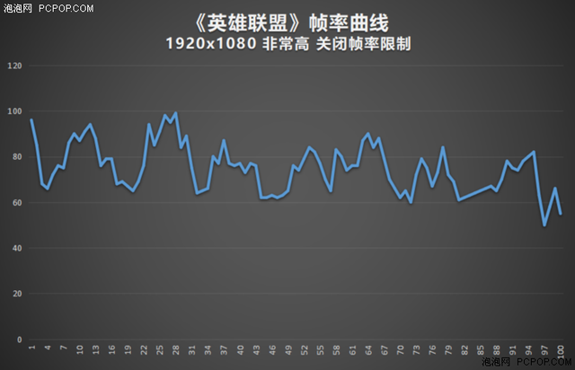 联想ideacentre一体机图解，联想ideacentre