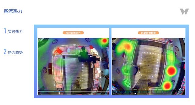 迈外迪路由器如何设置，迈外迪路由器怎么设置（输出一套服务30万亿零售市场的底层架构）