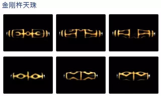 天珠的分类,天珠的分类图解(原来不同图案的功效不同)