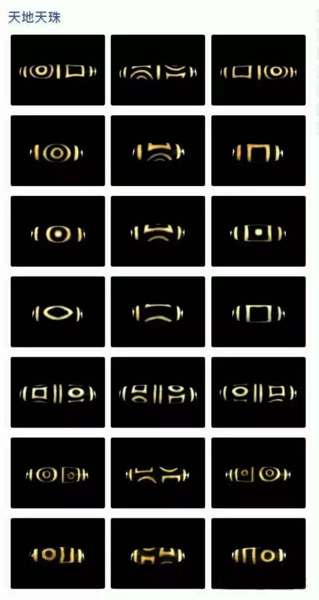 天珠的分类,天珠的分类图解(原来不同图案的功效不同) 天珠的分类,天珠的分类图解(原来不同图案的功效不同)