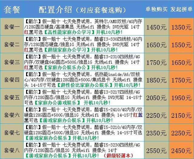 拼多多怎么删除好友，拼多多怎么清除好友（上拼多多买电脑的兄弟）