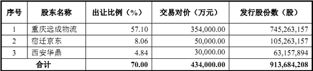 供销大集股票，超市概念股午后走弱（供销大集跌至五年新低）