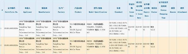 pbem00是什么手机，oppo pelm00是什么型号手机（OPPO两款新机通过认证）