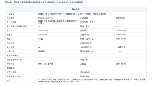 上清所的全称叫什么，上清所百度百科（“17兵团六师SCP001”未足额划付付息兑付资金）