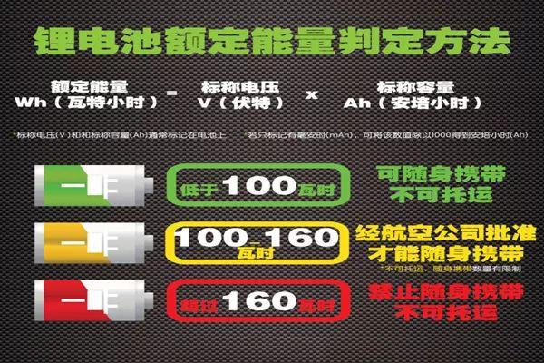 发蜡可以带上飞机吗，男士发蜡可以带上飞机吗（我裤子都脱了为什么还过不了安检）