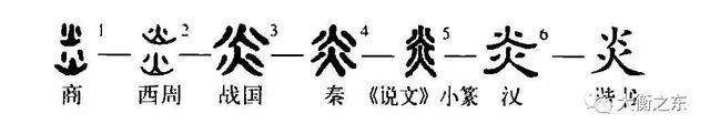 汉字炎怎么读，炎怎么读（字典——每日释一字：炎）