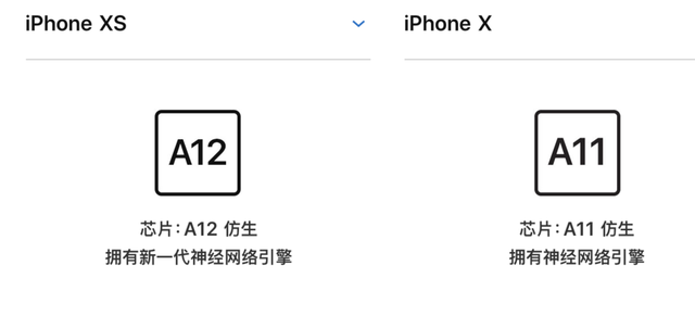 同为5.8英寸，iPhone Xs 对比旧款iPhone X 后有何不同