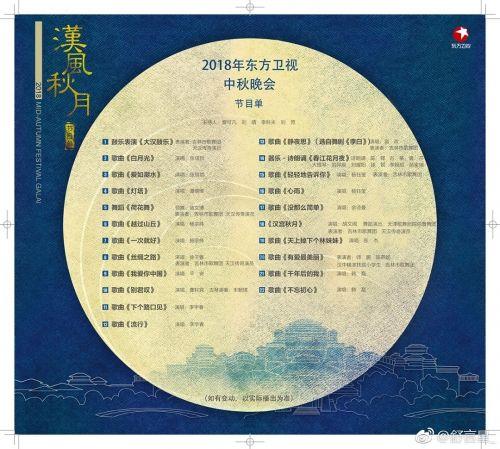 凤凰卫视中文台节目表,凤凰台节目表(凤凰二台节目表)