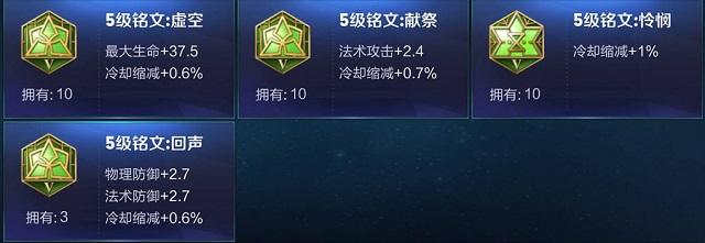 王者荣耀制裁上限是多少，详解王者荣耀英雄属性上限