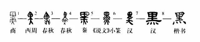 黑色的黑怎么写，黑色用英语怎么写（字典——每日释一字：“黑”）