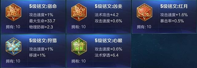 王者荣耀制裁上限是多少，详解王者荣耀英雄属性上限
