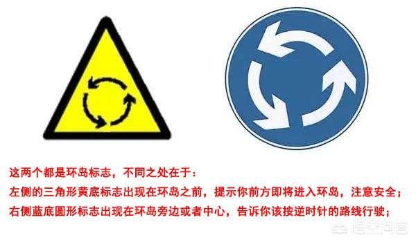 单行道标志图片，左右绕行的标志是什么样子的（什么交通标识是你们最容易犯错分不清的）