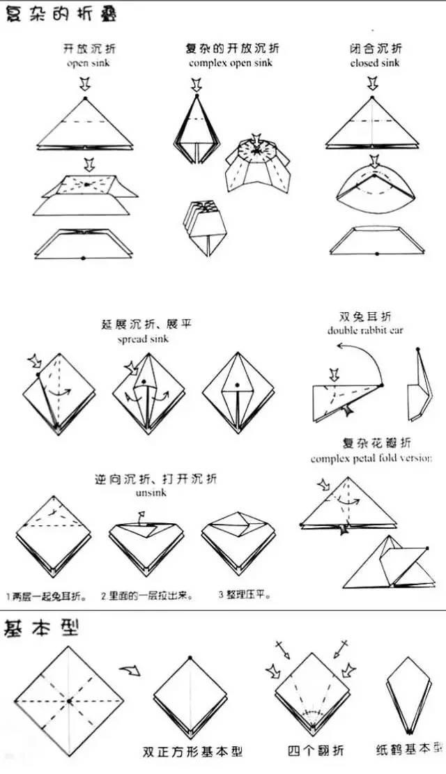 皮卡丘手工折纸，（折纸教程怎样折一个皮卡丘（7.27：皮卡丘）