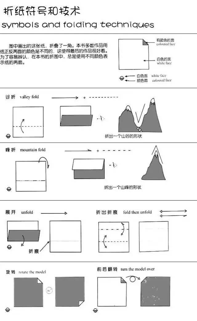 皮卡丘手工折纸，（折纸教程怎样折一个皮卡丘（7.27：皮卡丘）