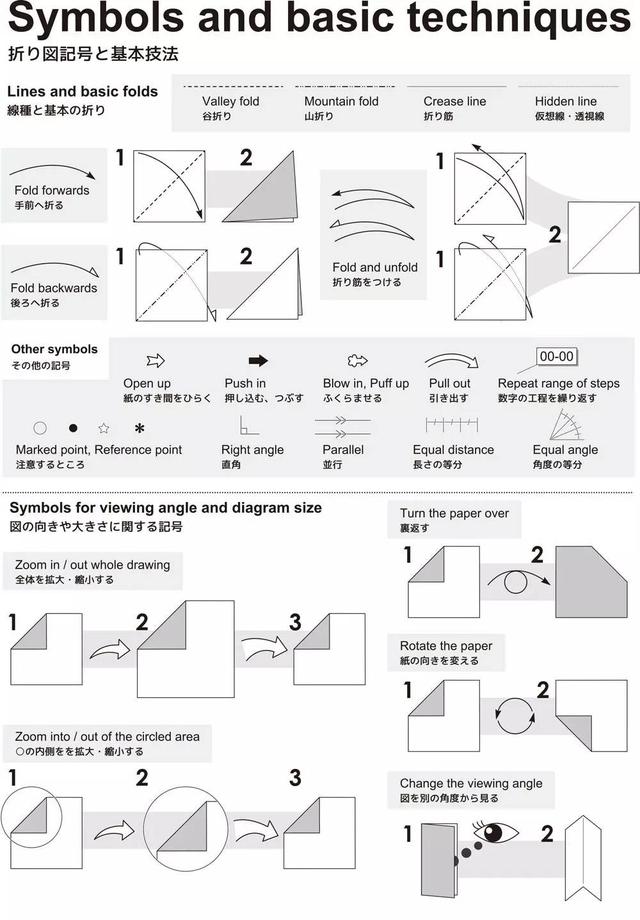 如何做猫咪折纸步骤，如何用纸折猫咪（7.30：折纸的猫）