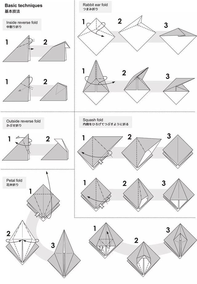 如何做猫咪折纸步骤，如何用纸折猫咪（7.30：折纸的猫）