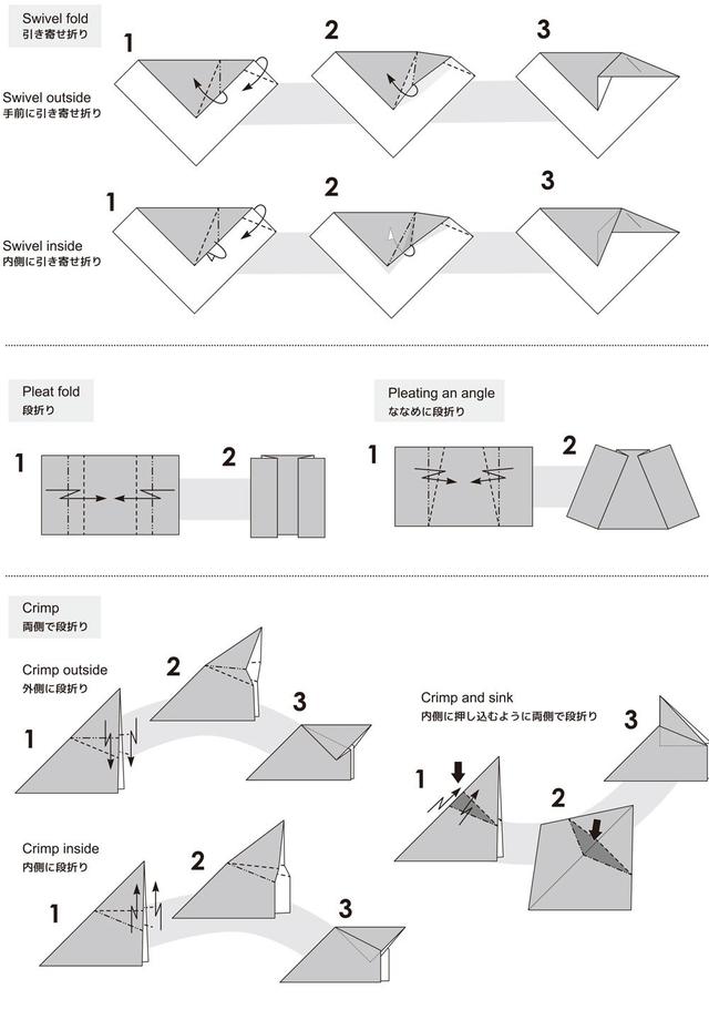 如何做猫咪折纸步骤，如何用纸折猫咪（7.30：折纸的猫）