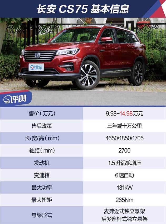 长安cs75裸车价，长安CS75裸车价多少（长安CS75驾驶评测）