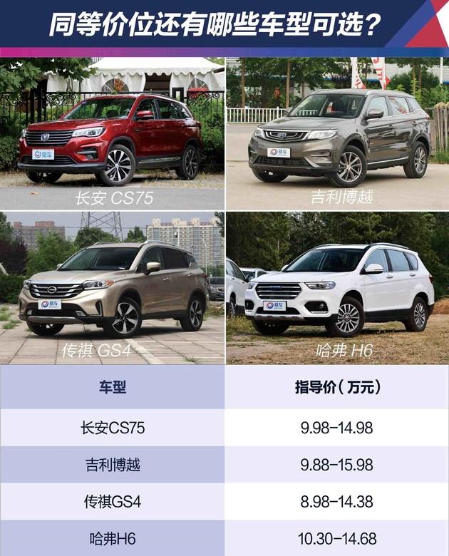 长安cs75裸车价，长安CS75裸车价多少（长安CS75驾驶评测）