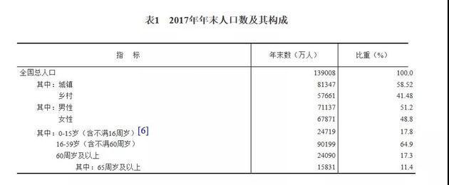 13.5cm是多少码的鞋子，鞋子尺码对照表（买房买车成硬性条件）