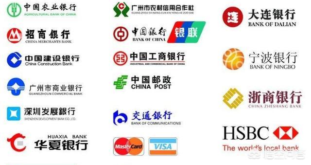 中国五大银行标志图片图片