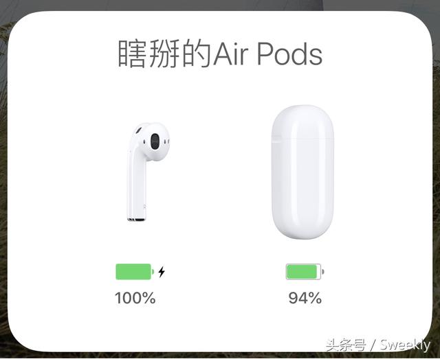 苹果耳机怎么缠，苹果耳机怎么缠线装盒（10个你可能不知道的AirPods使用小技巧）