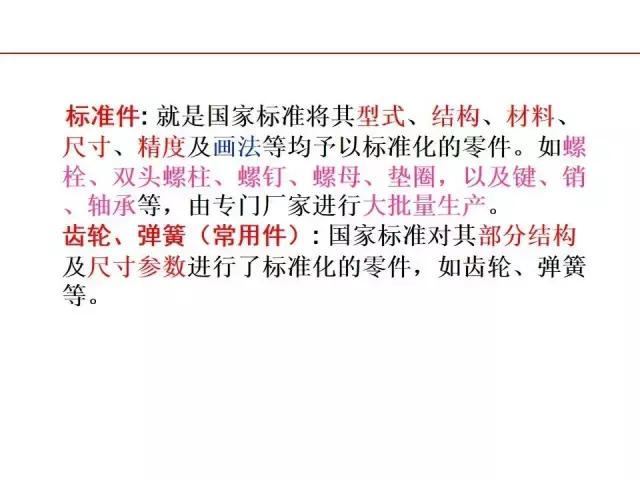 标准件有哪些（一文全面掌握机械图中的标准件和常用件）