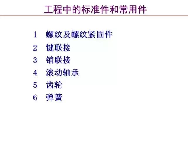标准件有哪些（一文全面掌握机械图中的标准件和常用件）
