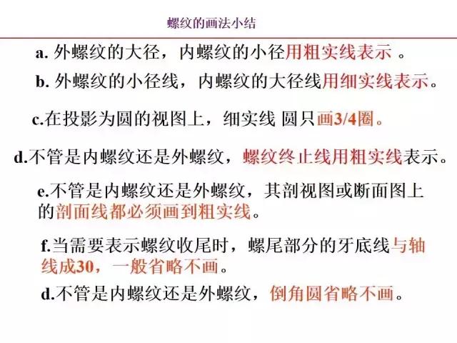 标准件有哪些（一文全面掌握机械图中的标准件和常用件）