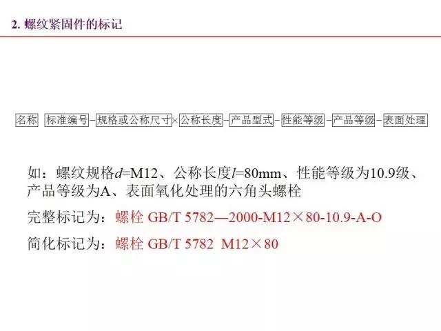 标准件有哪些（一文全面掌握机械图中的标准件和常用件）
