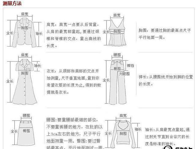 175 84a 裤子是多少吗，175（赶快收藏以后网购就不会烦恼买不到合适衣服）