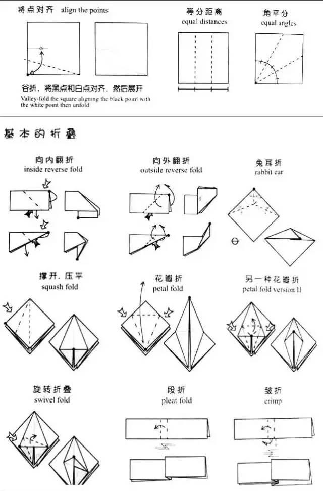 丹顶鹤怎么折简单折法图片