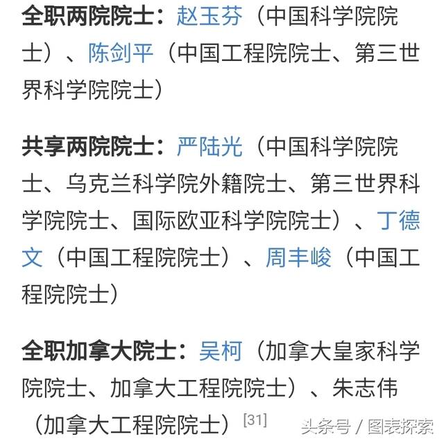 宁波的大学都有哪些，宁波大学科学技术学院招生有哪些专业（最好高校宁波大学连续3年入全国100强）