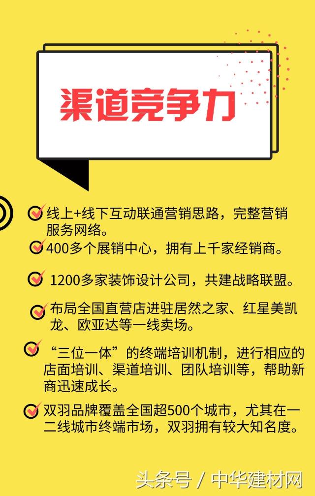 双羽木门的质量怎么样，双羽木门是品牌吗（加盟双羽木门从“小白”到“实力大牛”加盟选品牌）