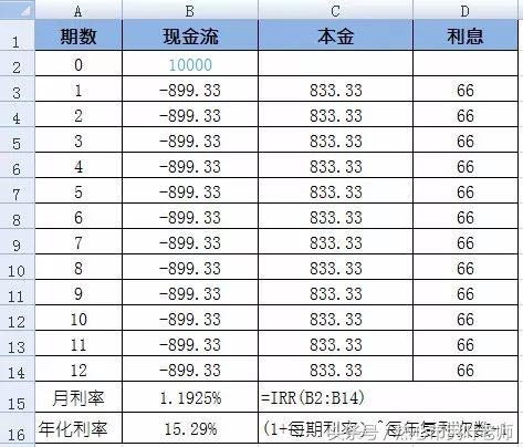 irr在线计算器，irr计算器（一个计算真实利率的公式）