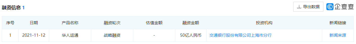 高合汽车2022最新款价格（标配空气悬挂，57万元起售）