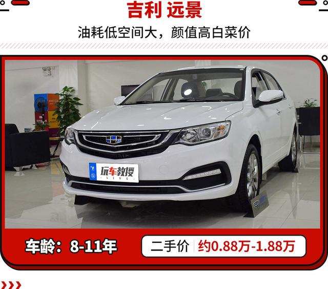旗云2油耗高吗，真实车主是这样说的（这些中国好车省心耐用）