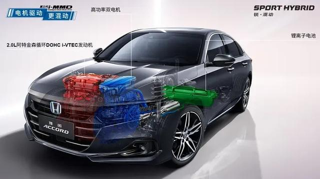 e-cvt变速箱优缺点，丰田E-CVT变速箱耐用吗（深度解析雅阁E-CVT无级变速箱）